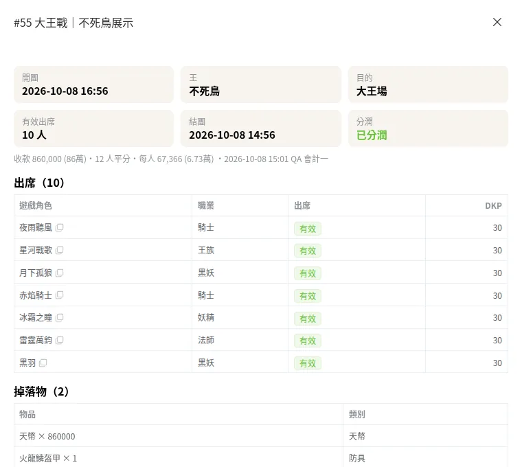 一場大王戰的紀錄：10 人有效出席、每人 30 DKP、掉落天幣與火龍鱗盔甲
