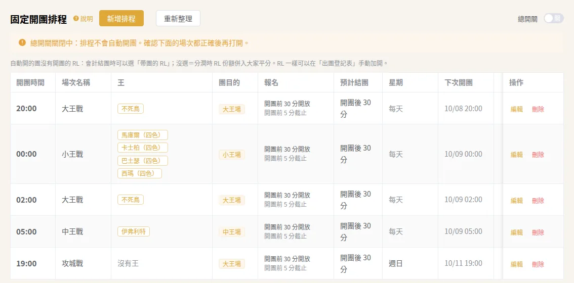 固定開團排程：每天 00:00 小王戰、02:00 大王戰、05:00 中王戰、週日 19:00 攻城戰